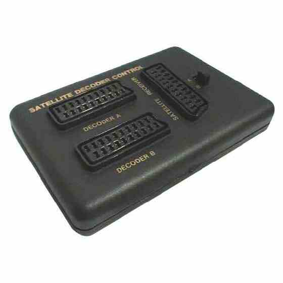 Decoderinterface, Scart